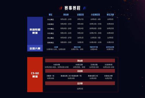 微星笔记本微博，MGA2022电竞大赛热血战报速递