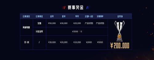 微星笔记本微博，MGA2022电竞大赛热血战报速递