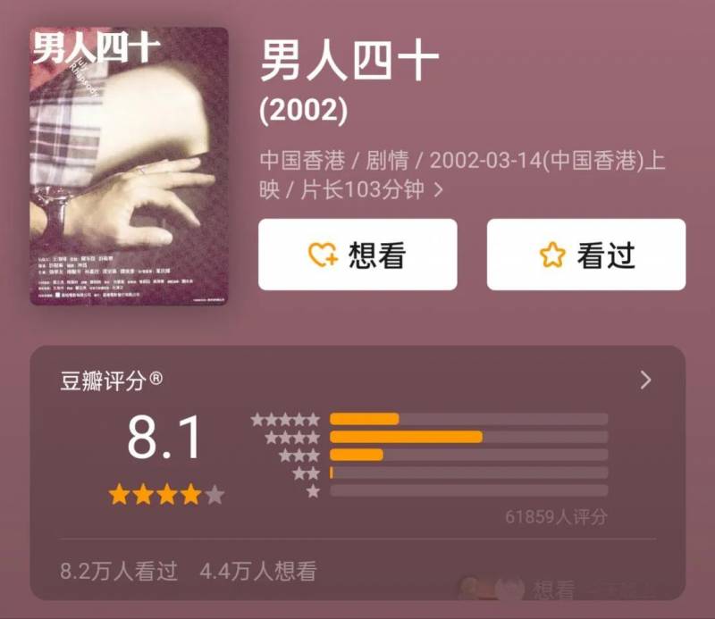 2002《男人四十》，张学友梅艳芳银幕绝唱合作