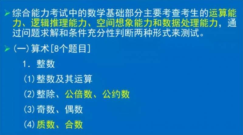 陈剑数学思维微博视频，考研数学重点一网打尽，陈剑老师亲授秘籍