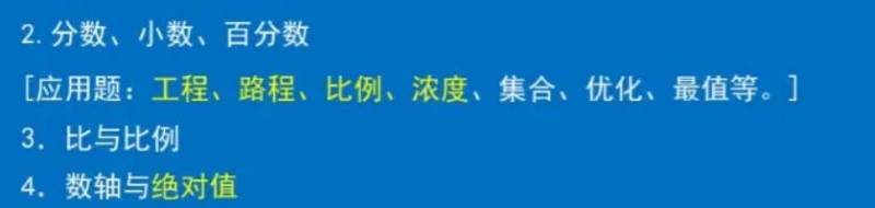 陈剑数学思维微博视频，考研数学重点一网打尽，陈剑老师亲授秘籍