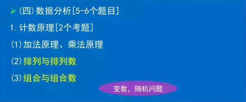 陈剑数学思维微博视频，考研数学重点一网打尽，陈剑老师亲授秘籍