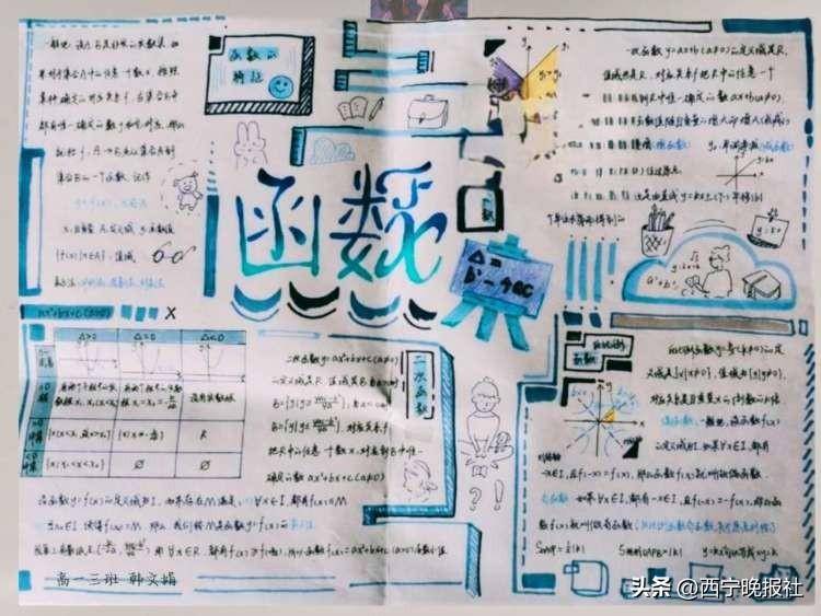 簡單又漂亮的G20峰會手抄報，西甯三中校園文化藝術節佳作展示