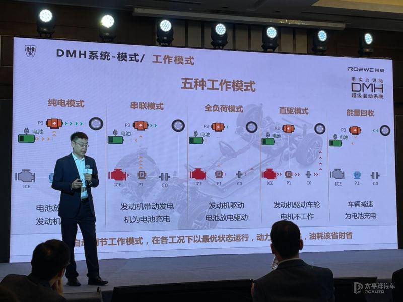 首搭智能混动DHT，荣威D7展示双电机混联新力量