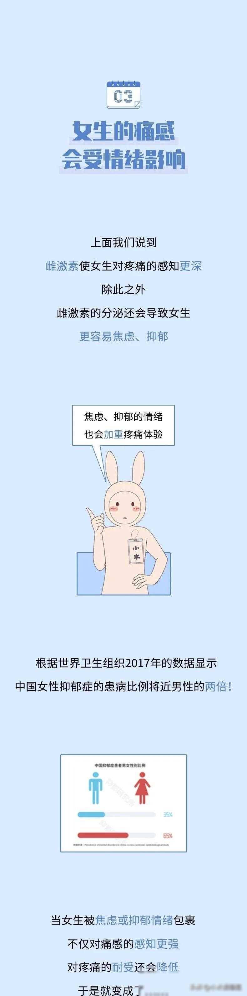 小女孩总是喊疼，成长的痛为何如此难忍？