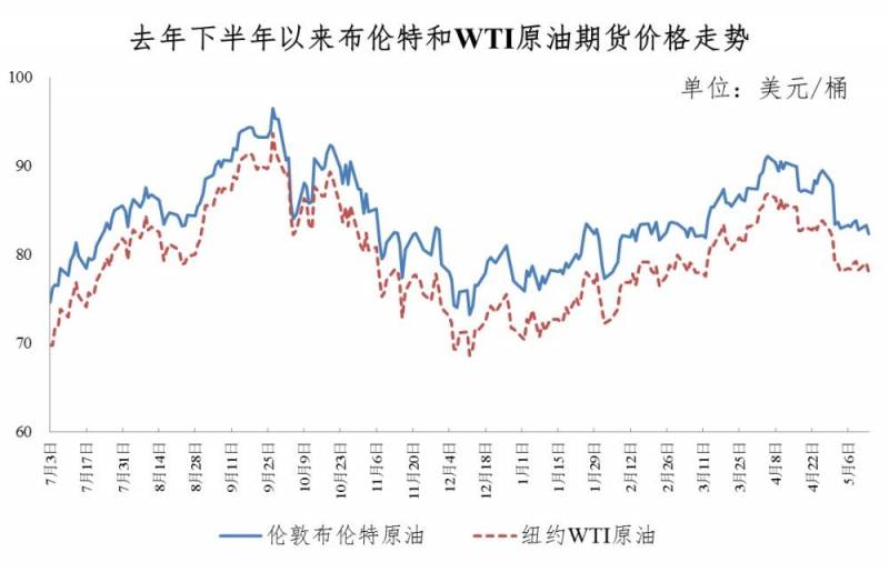 重要通知！养老保险缴费比例下调！每月工资或将增加→