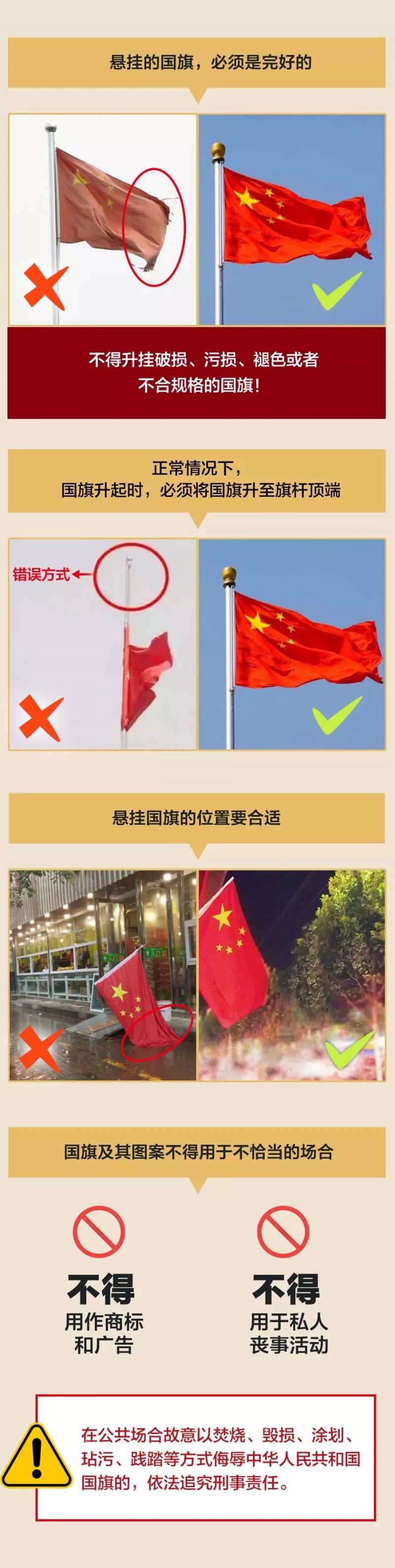 【法在身边】正确悬挂使用国旗，尊重与传承共行！