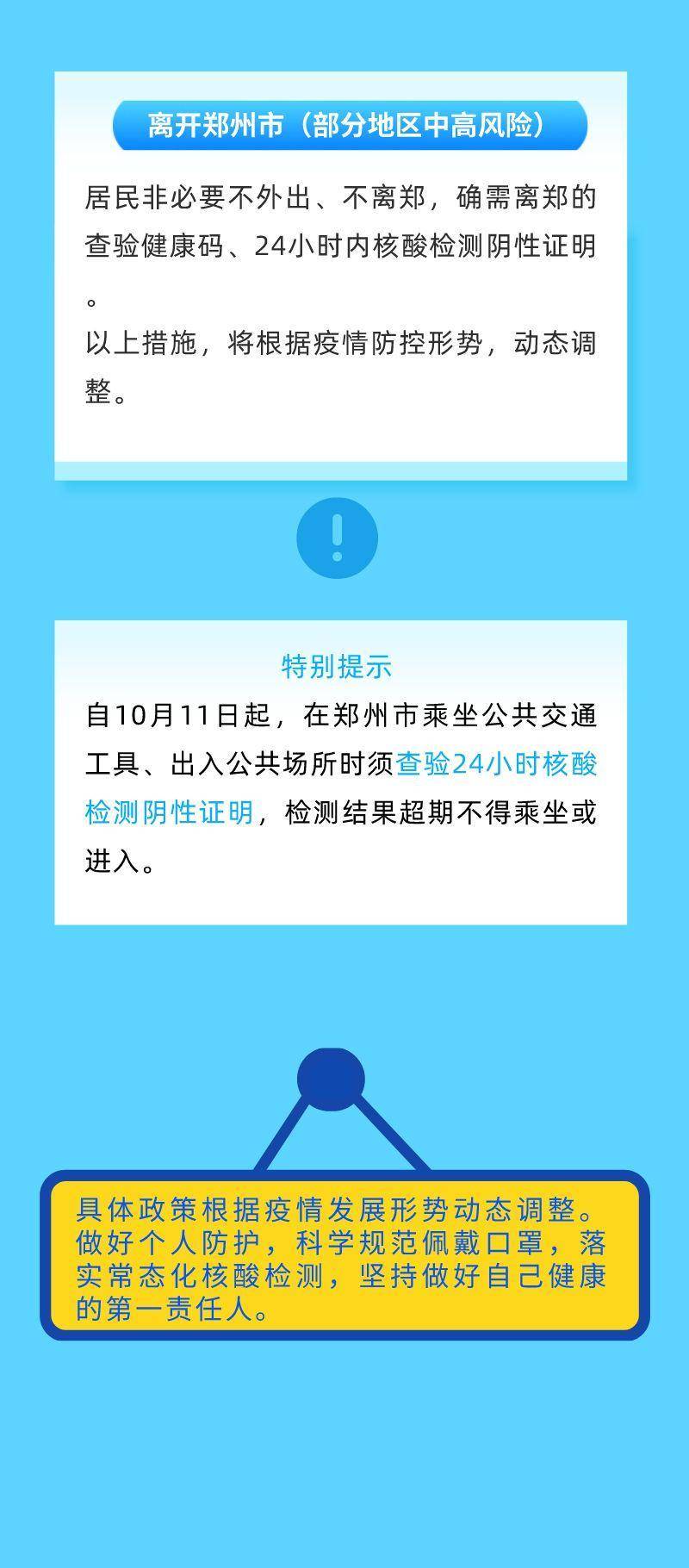 多地通知，11月1日起核酸检测正式收费