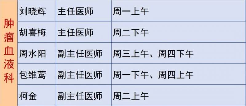 专家门诊怎么预约？5步轻松搞定，XX医院最新安排一览