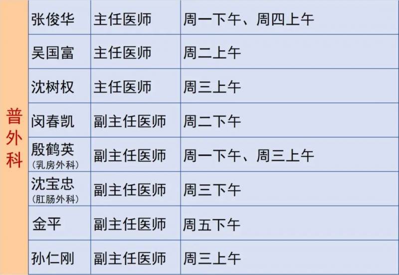 专家门诊怎么预约？5步轻松搞定，XX医院最新安排一览