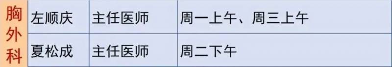 专家门诊怎么预约？5步轻松搞定，XX医院最新安排一览