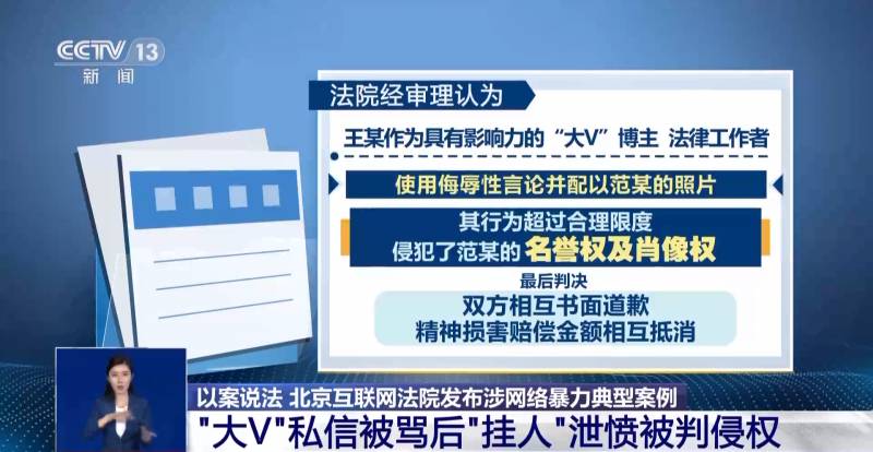 看看娱乐网的微博，面对网络暴力，如何依法维权？