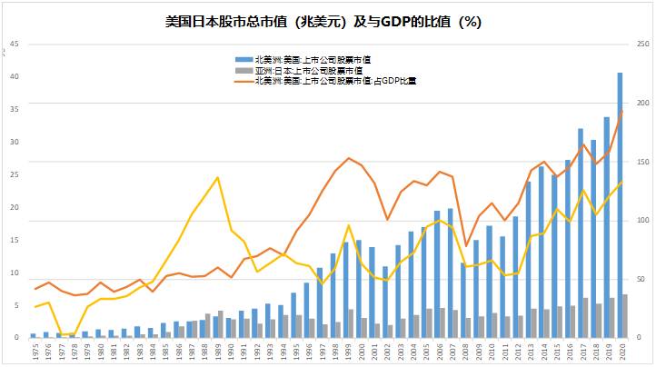 花非花雾非雾，2023年A股市场迷雾解析 