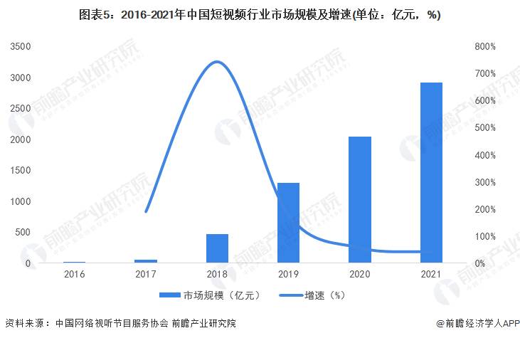 新浪港股的微博视频，港股动态实时追踪