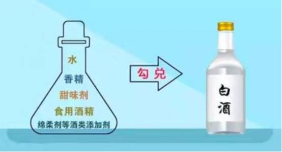 一瓶9块9的酱油，营养与口味如何兼得？