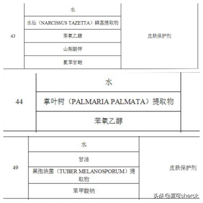 雅诗兰黛白金面霜，奢华护肤体验解析