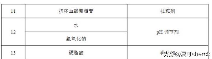 雅诗兰黛白金面霜，奢华护肤体验解析