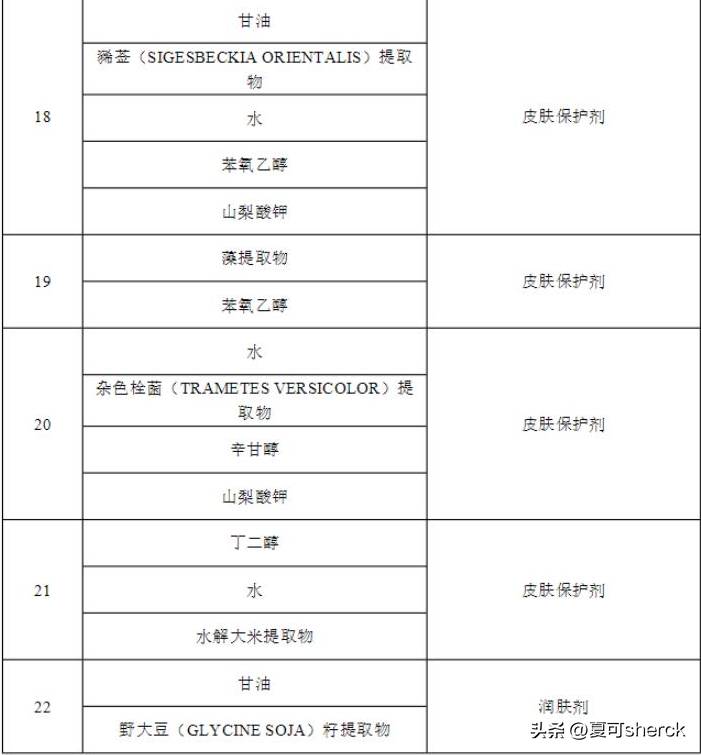 雅诗兰黛白金面霜，奢华护肤体验解析