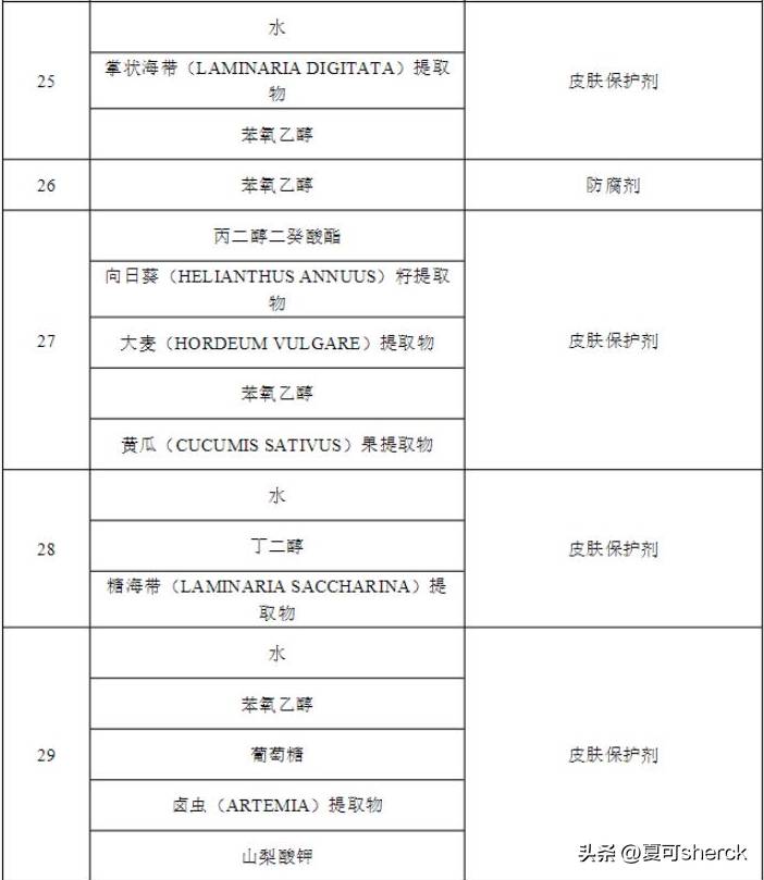 雅诗兰黛白金面霜，奢华护肤体验解析