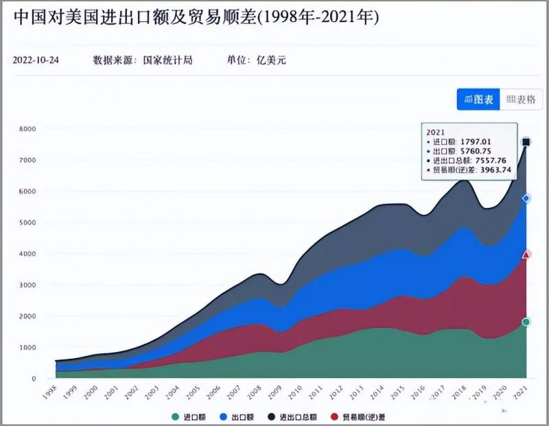 【广州购物订单无故消失】现象频发，电商行业面临挑战，原因为何？