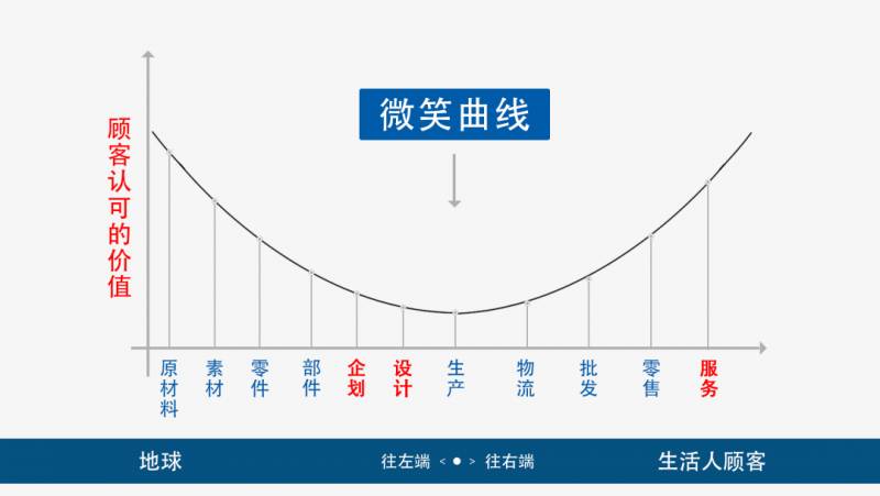 【广州购物订单无故消失】现象频发，电商行业面临挑战，原因为何？