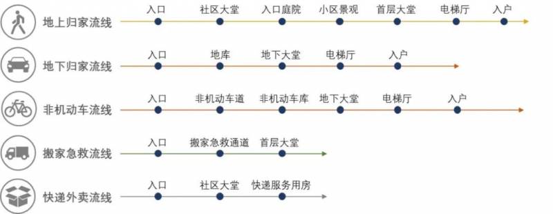 汇星主播静静私号微博，星语心愿，分享生活点滴