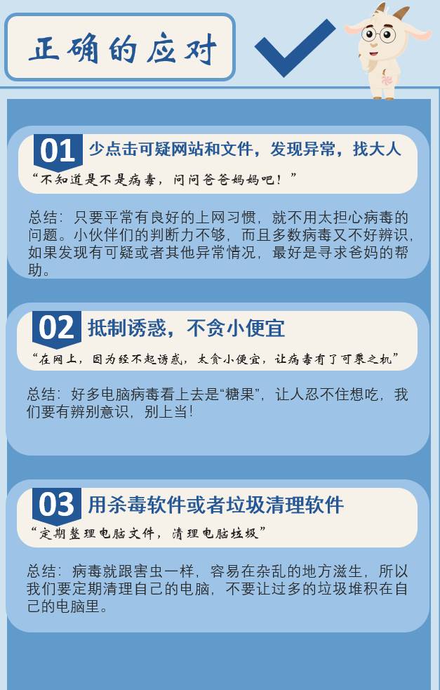 郵可可的微博眡頻，孩子誤點鏈接，電腦驚現病毒，家長慌了！