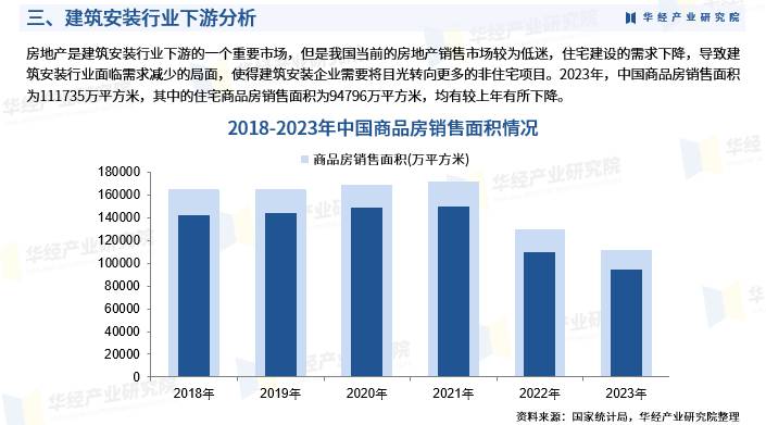 2024十大建筑安装企业排名，华经产业研究院权威发布