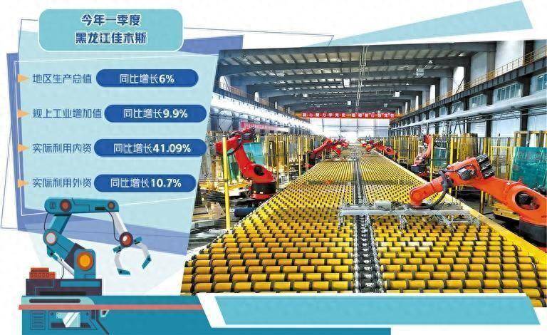 黑龙江佳木斯市展现经济活力，积极推进产业升级