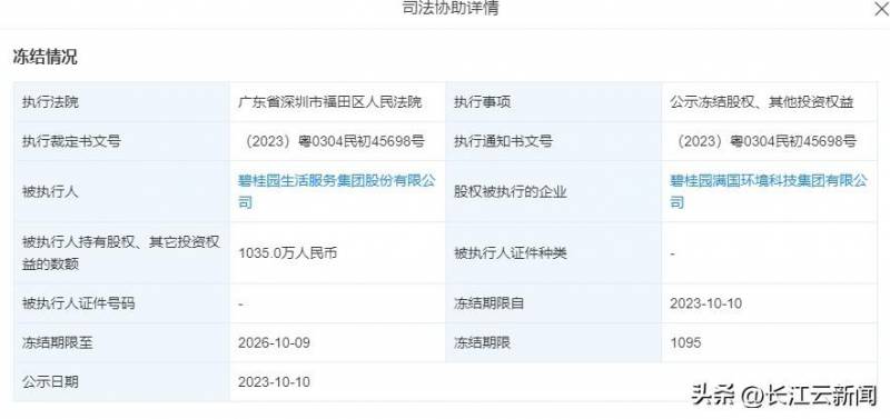 碧桂园旗下企业股权冻结6368万，一周前总裁离任