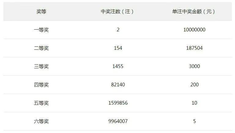 024全国冰壶锦标赛混双决赛，北京对阵湖北 精彩对决