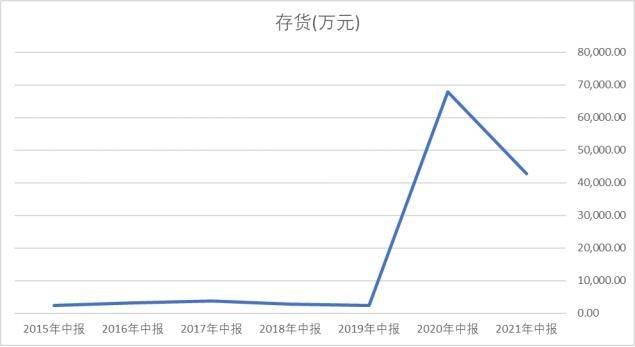 北京用友微博，国产化替代中的效益与挑战