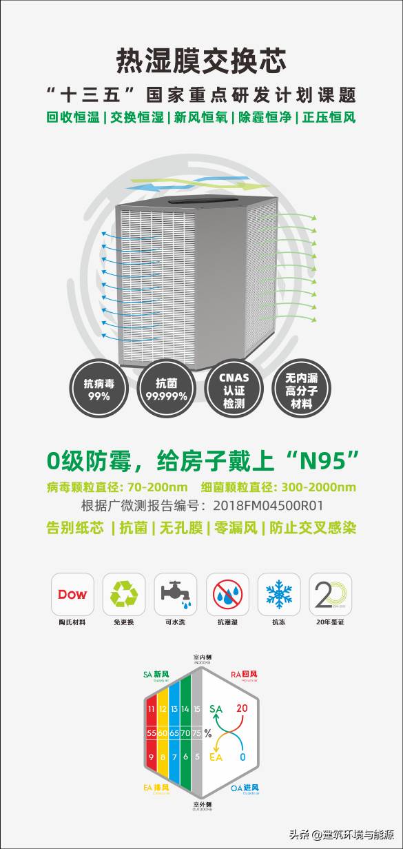 曼瑞德简介，荣膺华夏建设科学技术一等奖的企业