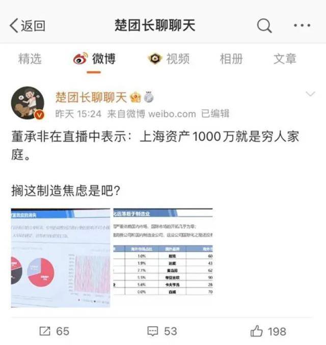 公司回应私募大佬称千万资产在上海是穷人，真实情况是这样的……