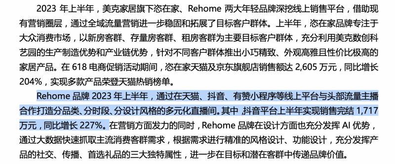 美尅家居，恣在家品牌全新亮相，Rehome抖音銷售額增227%