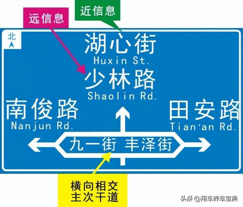 日常开车知识，这些道路指示牌你真的懂了吗？花5分钟掌握！