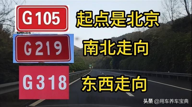 日常開車知識，這些道路指示牌你真的懂了嗎？花5分鍾掌握！