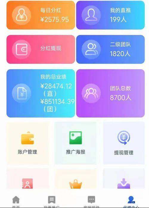 同城约300元2小时微信，付费社交平台瞄准中老年市场？