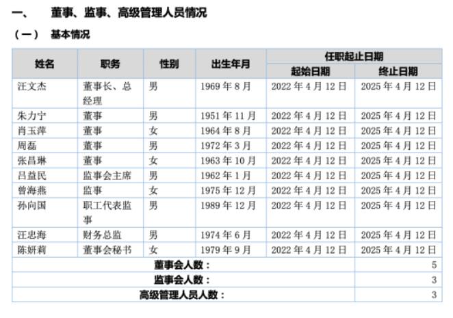 北京长峰医院连年亏损，出售资产回血，曾因消防问题被罚