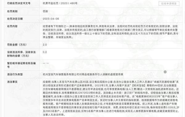 杭州寶馬4S店因虛搆信息狂發萬條騷擾短信誘導消費，被罸2萬元