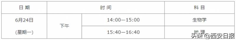 2024年陕西中考时间安排出炉！具体日期及科目安排公布