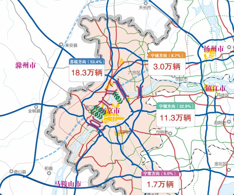 南京公路侷發佈五一出行預測，這些路段或現擁堵