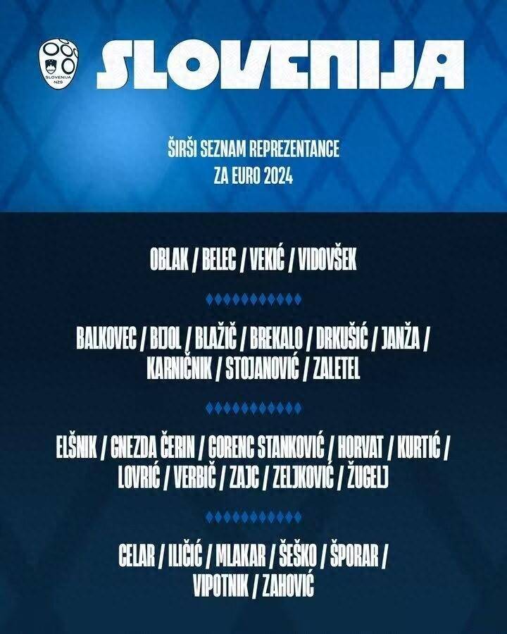 斯洛文尼亞公佈歐洲盃30人初選名單，奧佈拉尅、塞斯科、伊利西奇等球員入選