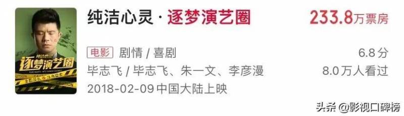 烂片吐槽之《B区32号》，导演水平遭疑，演员口碑难救？