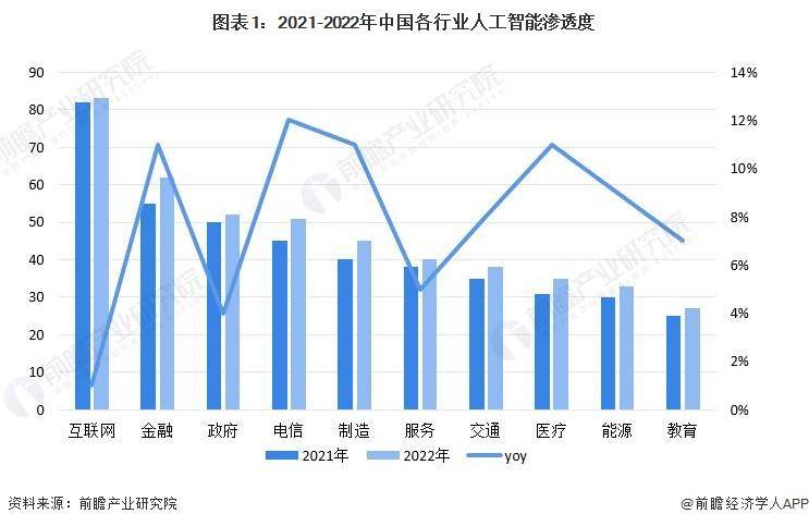 报告！华为企业业务2023年度回顾，多项创新成果与行业应用