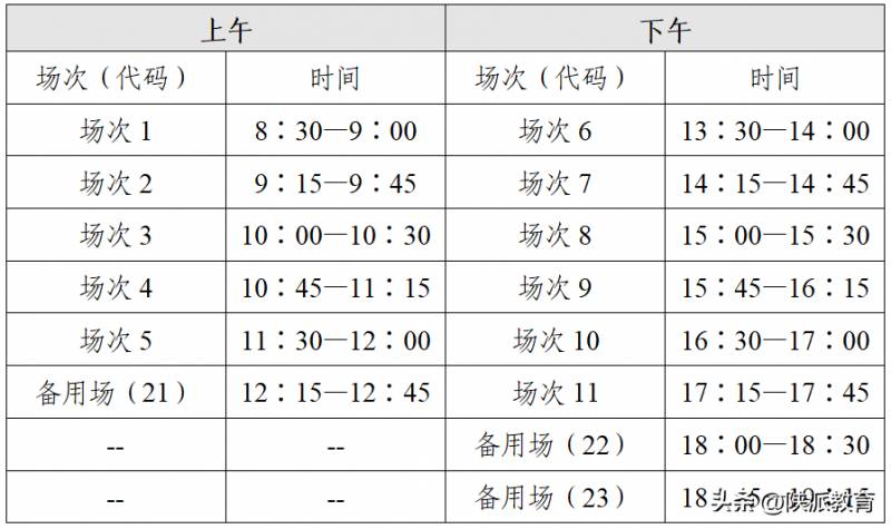 2024上半年全国大学英语四六级报名启动