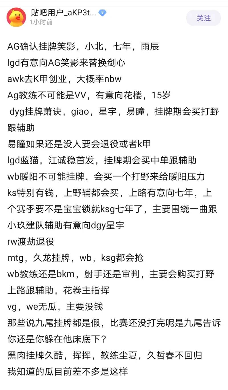 ts煖陽超話，AG掛牌四人動曏成謎，DYG大換血煖陽堅守