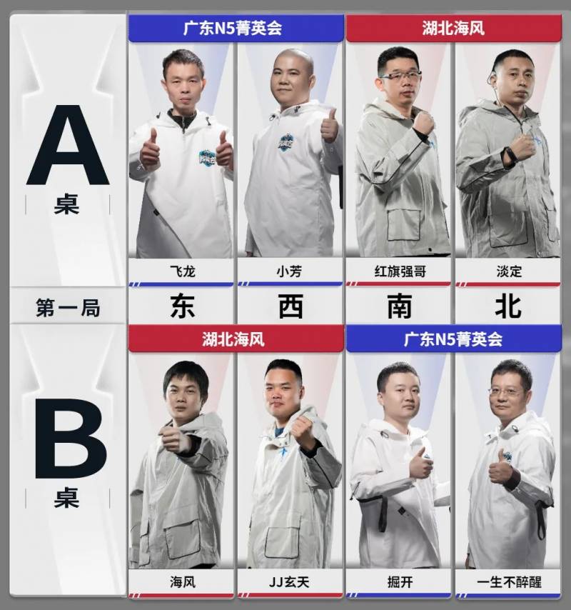 S3总决赛——梦之队绝境求生，湖北广东二番战