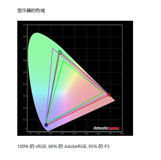 Lecoo来酷K2718SQL，2K Fast IPS显示器，打造极致游戏体验