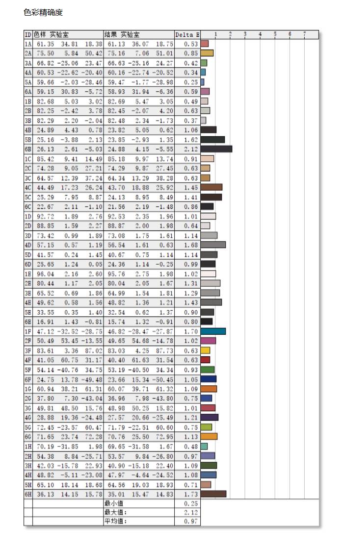 Lecoo来酷K2718SQL，2K Fast IPS显示器，打造极致游戏体验